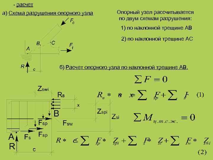 - расчет а) Схема разрушения опорного узла Опорный узел рассчитывается по двум схемам разрушения: