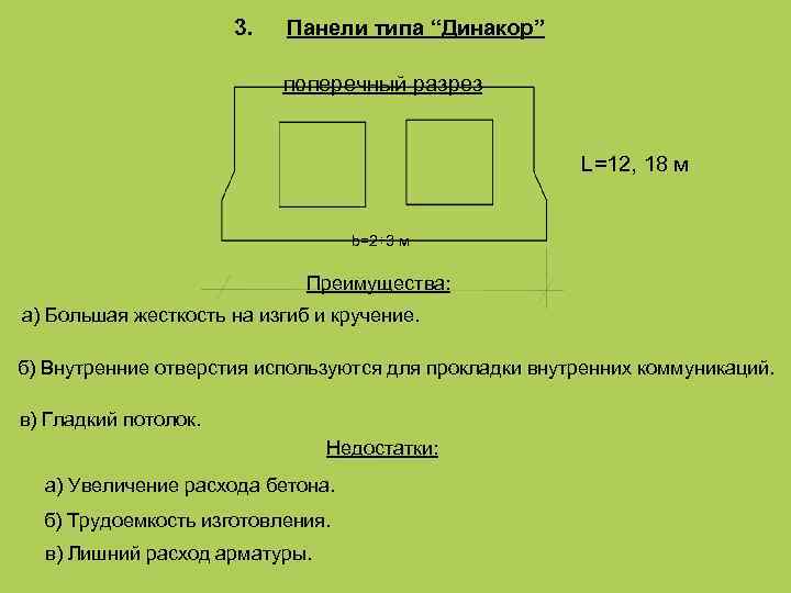 3. Панели типа “Динакор” поперечный разрез L=12, 18 м b=2÷ 3 м Преимущества: а)