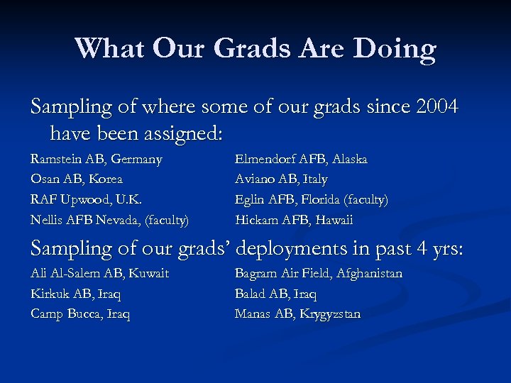 What Our Grads Are Doing Sampling of where some of our grads since 2004