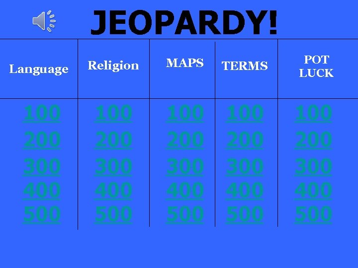 JEOPARDY! Language Religion MAPS TERMS POT LUCK 100 200 300 400 500 100 200