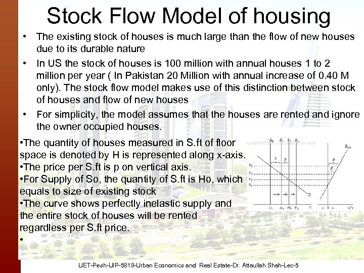 Stock Flow Model of housing • The existing stock of houses is much large