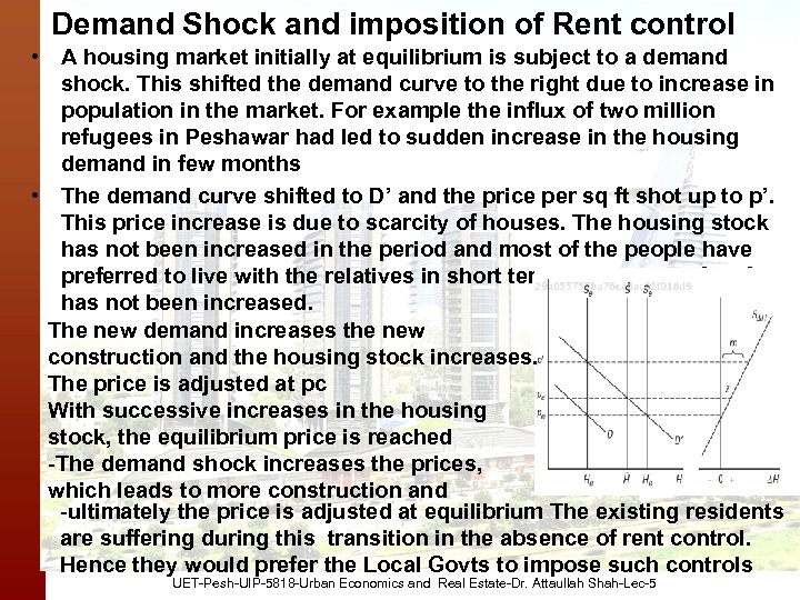 Demand Shock and imposition of Rent control • A housing market initially at equilibrium