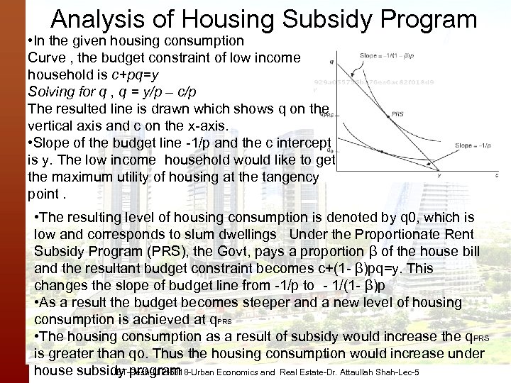 Analysis of Housing Subsidy Program • In the given housing consumption Curve , the