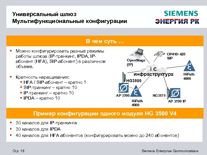 Универсальный шлюз Мультифункциональные конфигурации В чем суть … § Можно конфигурировать разные режимы работы