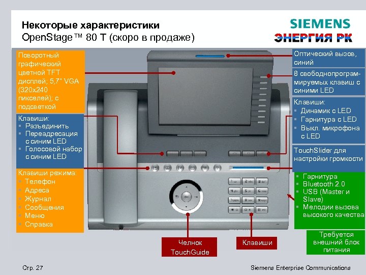 Некоторые характеристики Open. Stage™ 80 T (скоро в продаже) Оптический вызов, синий Поворотный графический