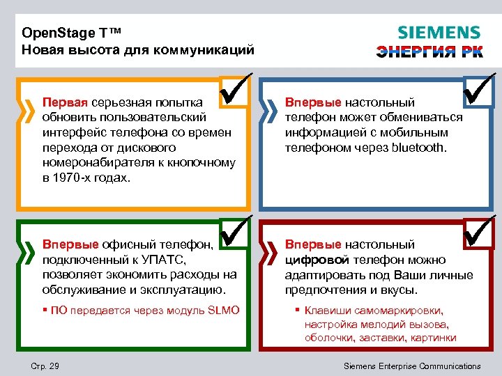 Open. Stage T™ Новая высота для коммуникаций Первая серьезная попытка обновить пользовательский интерфейс телефона