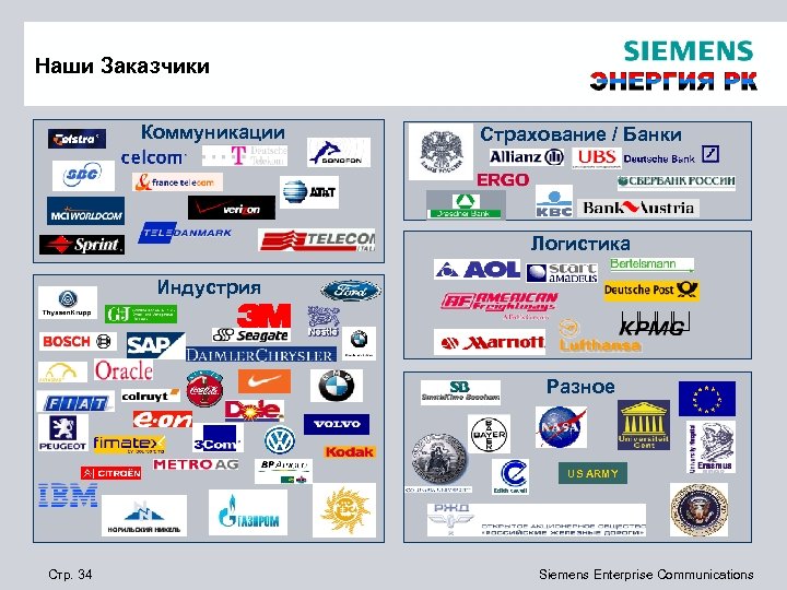 Наши Заказчики Коммуникации Страхование / Банки Логистика Индустрия Разное US ARMY Стр. 34 Siemens