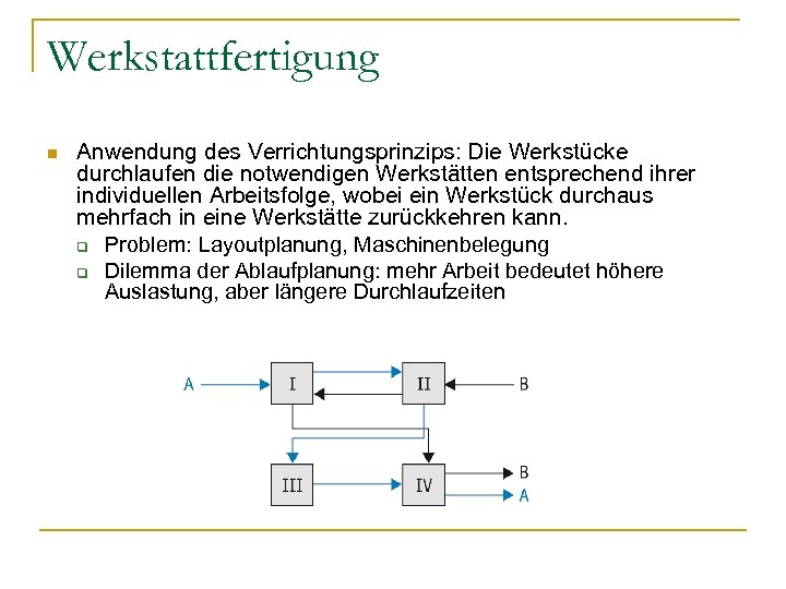 Werkstattfertigung n Anwendung des Verrichtungsprinzips: Die Werkstücke durchlaufen die notwendigen Werkstätten entsprechend ihrer individuellen