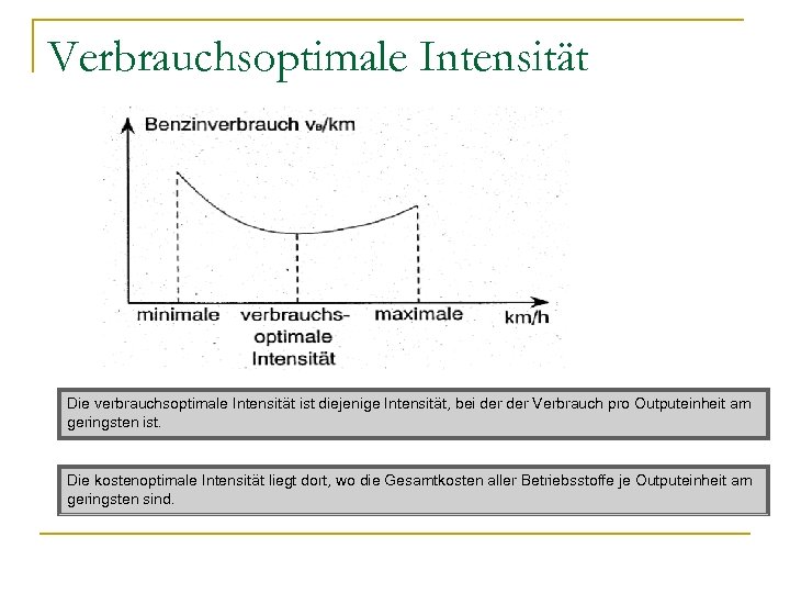 Verbrauchsoptimale Intensität Die verbrauchsoptimale Intensität ist diejenige Intensität, bei der Verbrauch pro Outputeinheit am