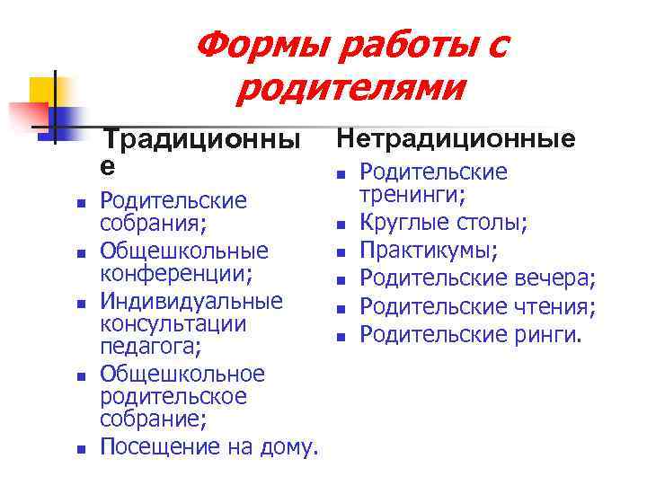Формы работы с родителями Традиционны е n n n Родительские собрания; Общешкольные конференции; Индивидуальные