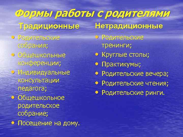 Формы работы с родителями Традиционные • Родительские • • собрания; Общешкольные конференции; Индивидуальные консультации