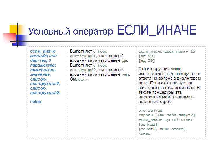 Условный оператор ЕСЛИ_ИНАЧЕ 