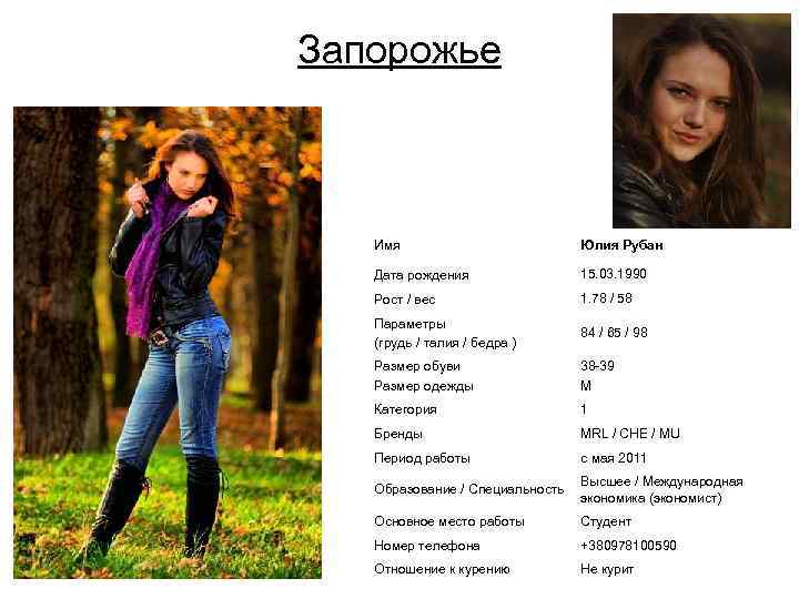 Запорожье Имя Юлия Рубан Дата рождения 15. 03. 1990 Рост / вес 1. 78