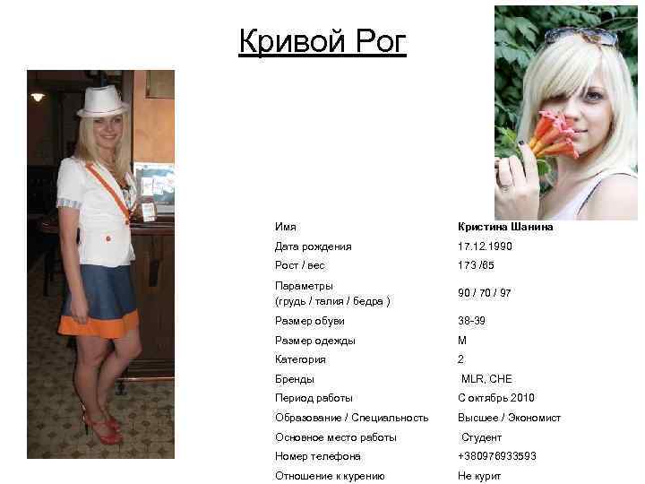 Кривой Рог Имя Кристина Шанина Дата рождения 17. 12. 1990 Рост / вес 173