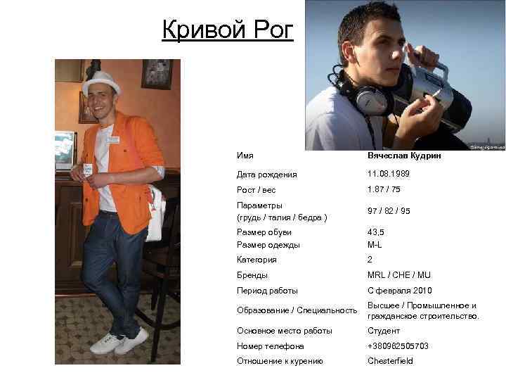 Кривой Рог Имя Вячеслав Кудрин Дата рождения 11. 08. 1989 Рост / вес 1.