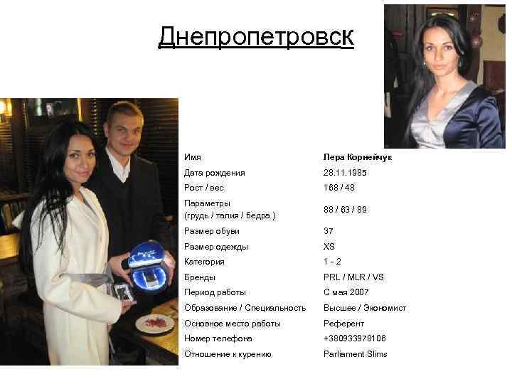 Днепропетровск • Фото в полный рост • Фото лицо Имя Лера Корнейчук Дата рождения