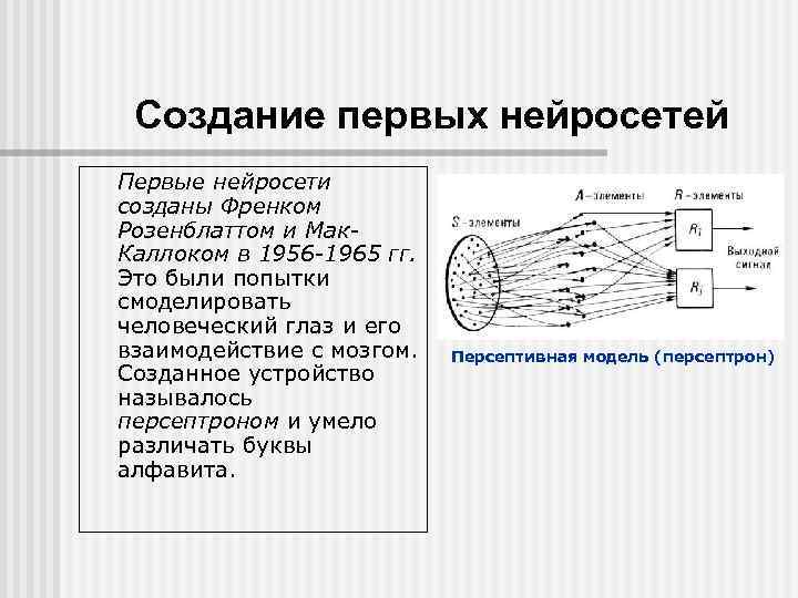 Создание первых нейросетей Первые нейросети созданы Френком Розенблаттом и Мак. Каллоком в 1956 -1965