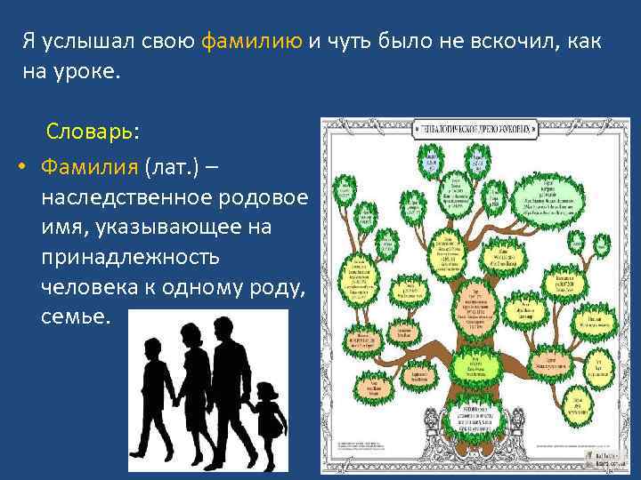 Я услышал свою фамилию и чуть было не вскочил, как на уроке. Словарь: •