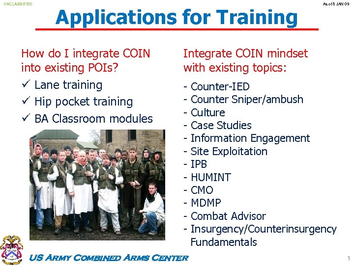 UNCLASSIFIED Applications for Training How do I integrate COIN into existing POIs? ü Lane