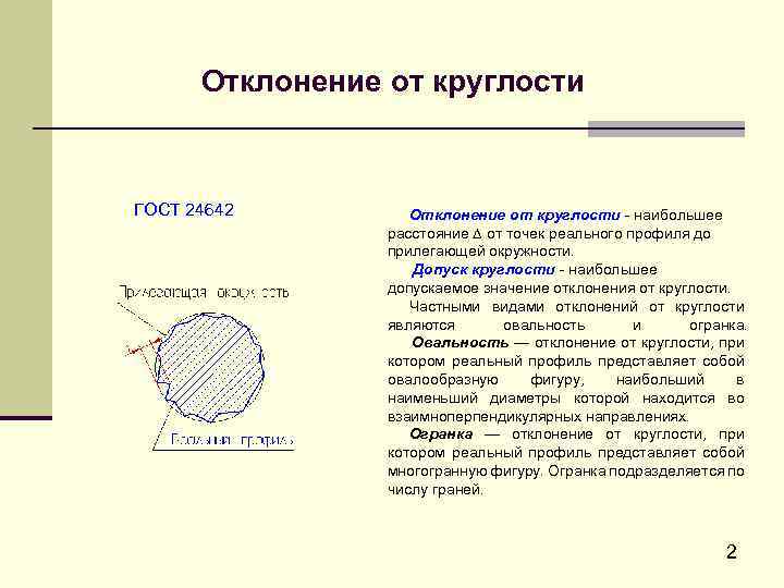 Отклонение от круглости ГОСТ 24642 Отклонение от круглости - наибольшее расстояние D от точек