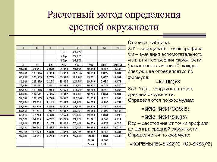 Расчетный метод определения средней окружности Строится таблица. X, Y – координаты точек профиля Фи