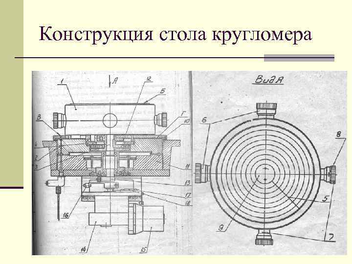 Конструкция стола кругломера 