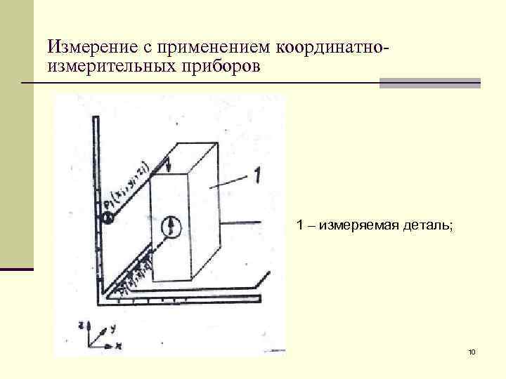 Измерение отклонения. Метод измерения допуска параллельности. Приборы для измерение параллельности поверхностей. Способы измерения параллельности. Прибор для измерений отклонений форм и расположения.