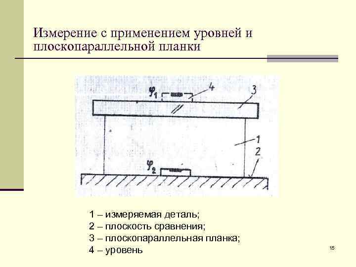 Погрешность глубиномера в микросекундах определяют по образцу с плоскопараллельными поверхностями