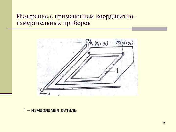 Неплоскостность на чертеже