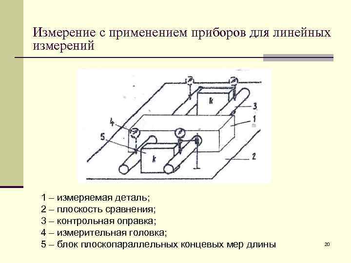 Параллельность контрольная