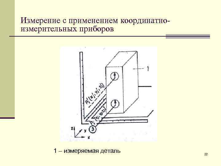 Измерение с применением координатноизмерительных приборов 1 – измеряемая деталь 22 