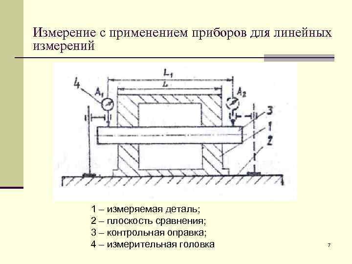 Параллельность в чертеже