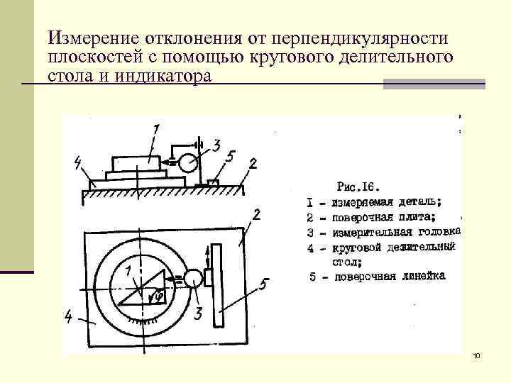 Прибор нпр 1 отклонение образца 100х100х100 мм от перпендикулярности