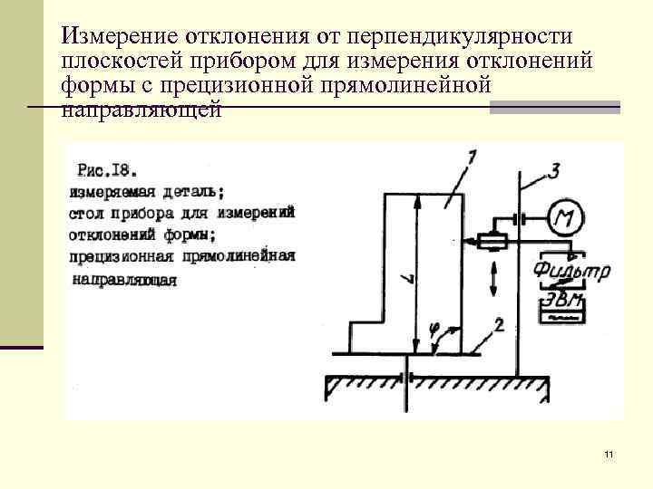 Прибор нпр 1 отклонение образца 100х100х100 мм от перпендикулярности