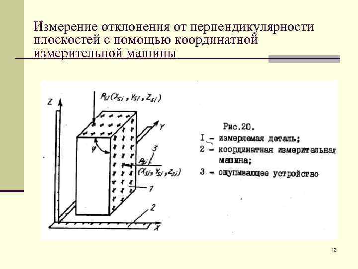 Измерение отклонения