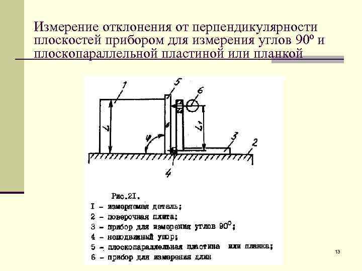 Что такое перпендикулярность в чертежах