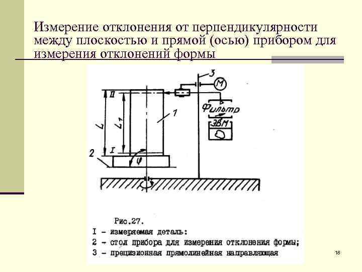 Прибор нпр 1 отклонение образца 100х100х100 мм от перпендикулярности