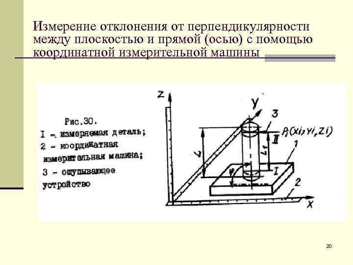 Прибор нпр 1 отклонение образца 100х100х100 мм от перпендикулярности