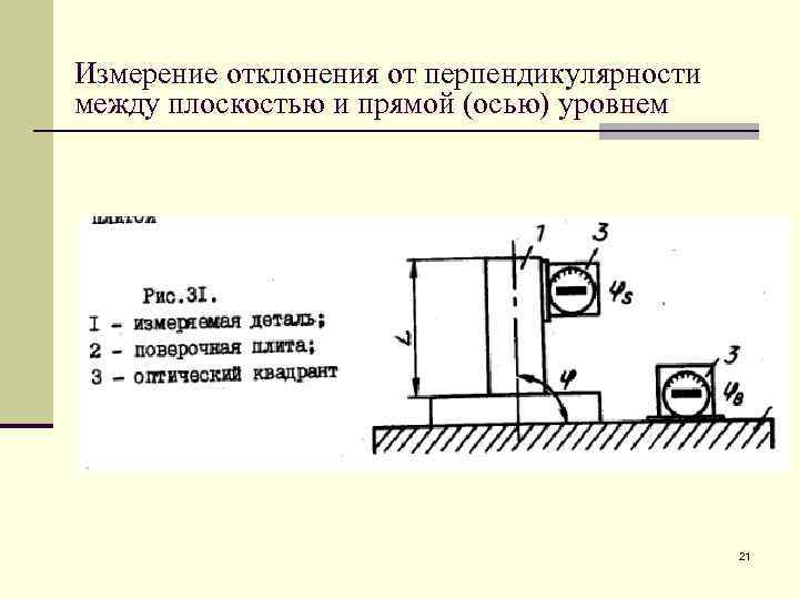 Прибор нпр 1 отклонение образца 100х100х100 мм от перпендикулярности