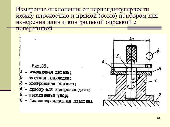 Прибор нпр 1 отклонение образца 100х100х100 мм от перпендикулярности