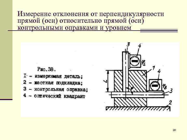 Прибор нпр 1 отклонение образца 100х100х100 мм от перпендикулярности