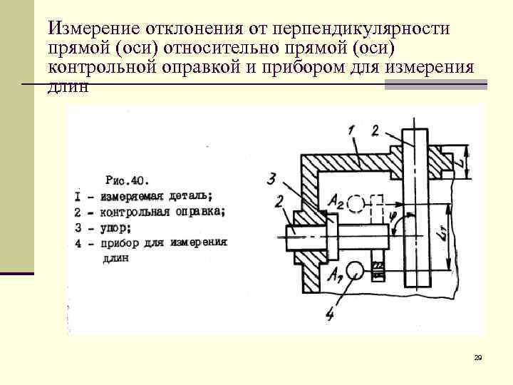 Прибор нпр 1 отклонение образца 100х100х100 мм от перпендикулярности