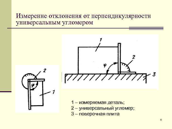 Перпендикулярность на чертежах