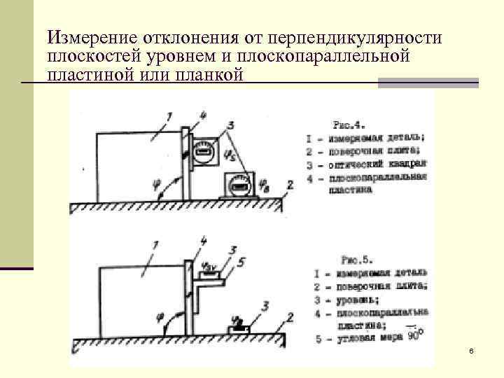 Прибор нпр 1 отклонение образца 100х100х100 мм от перпендикулярности