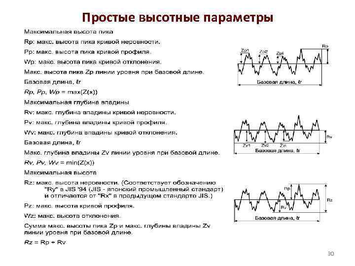 Простые высотные параметры 30 