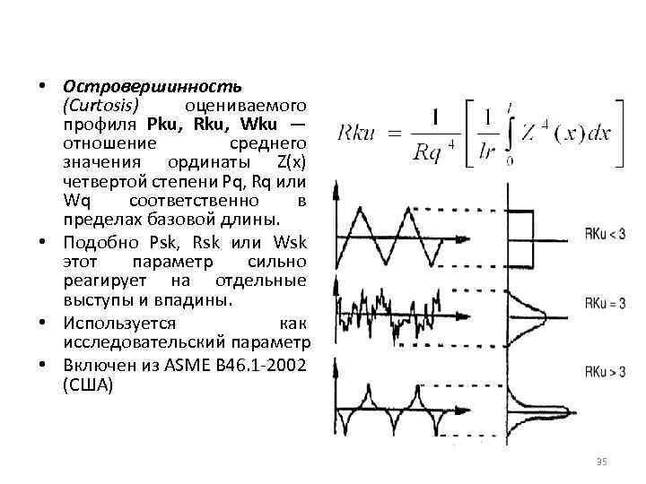  • Островершинность (Curtosis) оцениваемого профиля Pku, Rku, Wku — отношение среднего значения ординаты