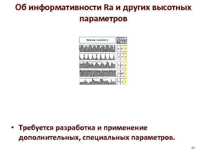 Об информативности Ra и других высотных параметров • Требуется разработка и применение дополнительных, специальных