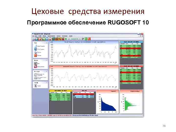 Цеховые средства измерения Программное обеспечение RUGOSOFT 10 78 