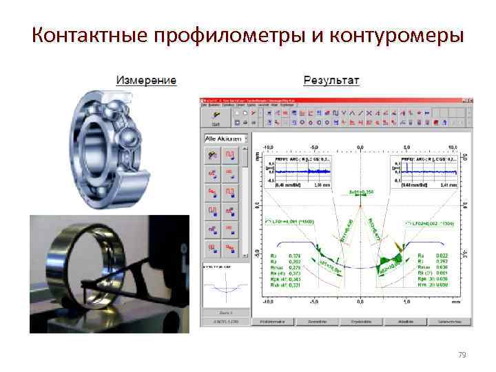 Контактные профилометры и контуромеры 79 