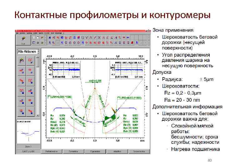 Контактные профилометры и контуромеры 80 